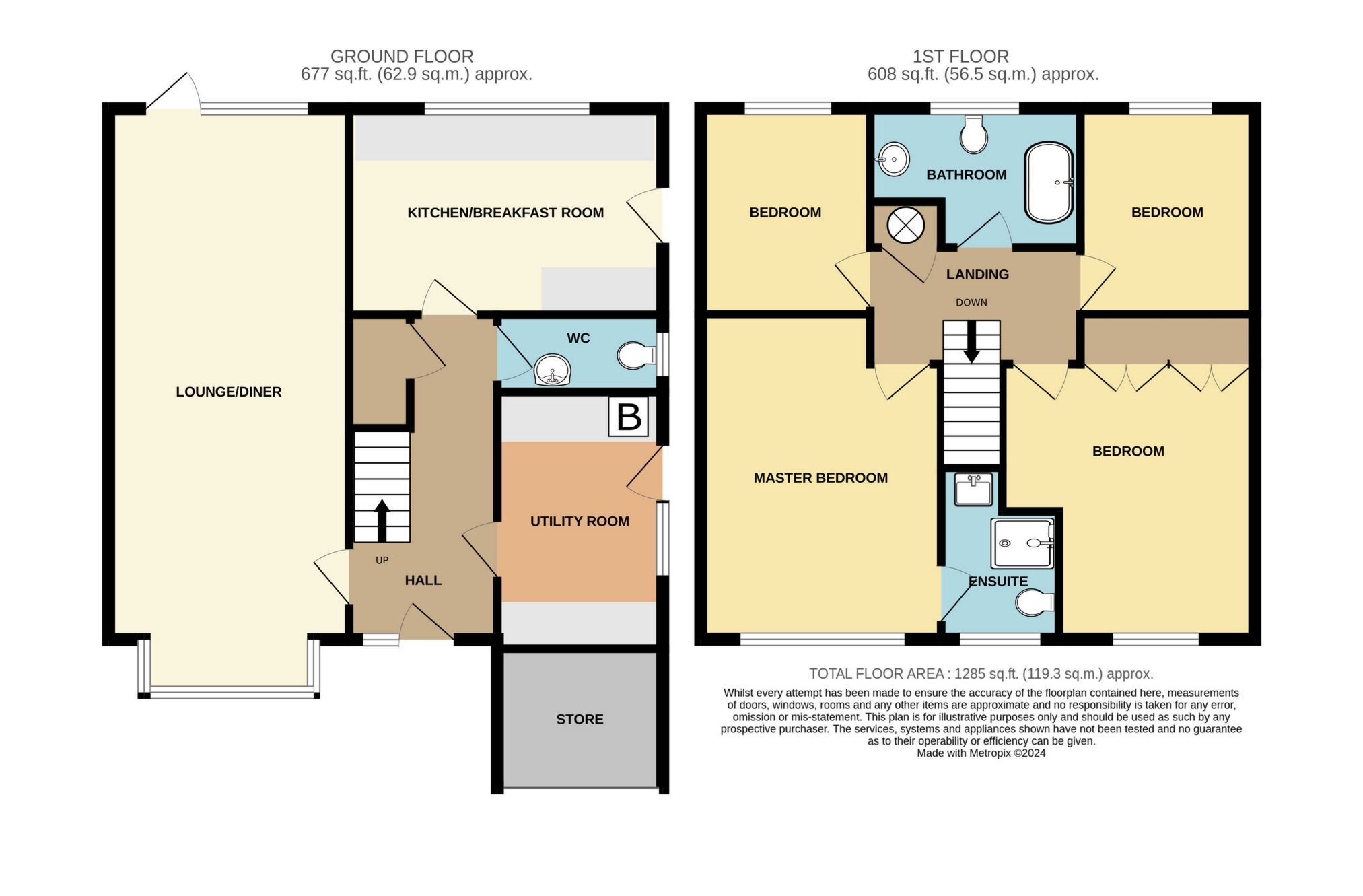 Stokesay Close, Kidderminster, DY10