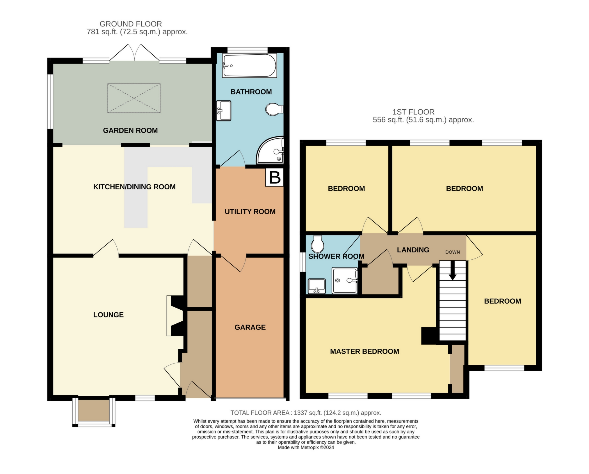 Oriole Grove, Kidderminster, DY10