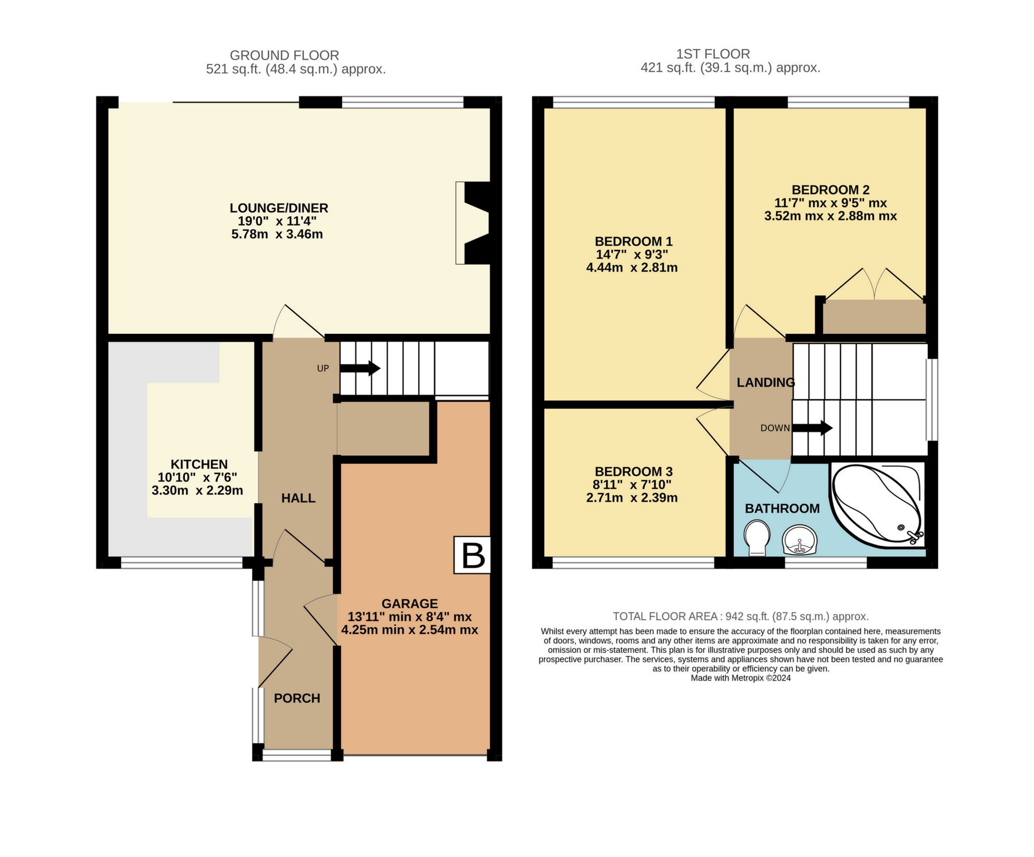 Langdale Road, Areley Kings, Stourtport on Severn, DY13