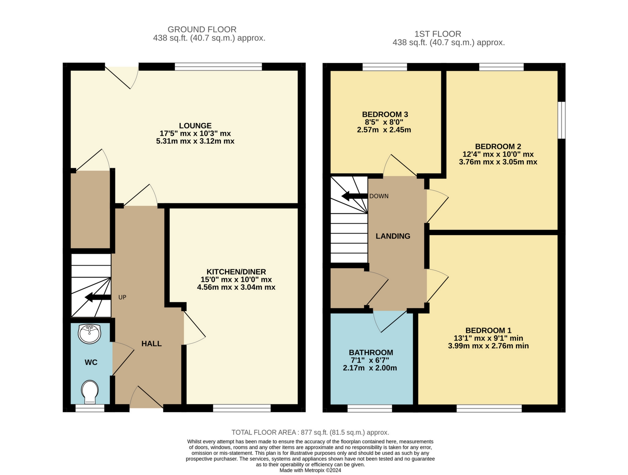 Viaduct Close, Kidderminster, DY10