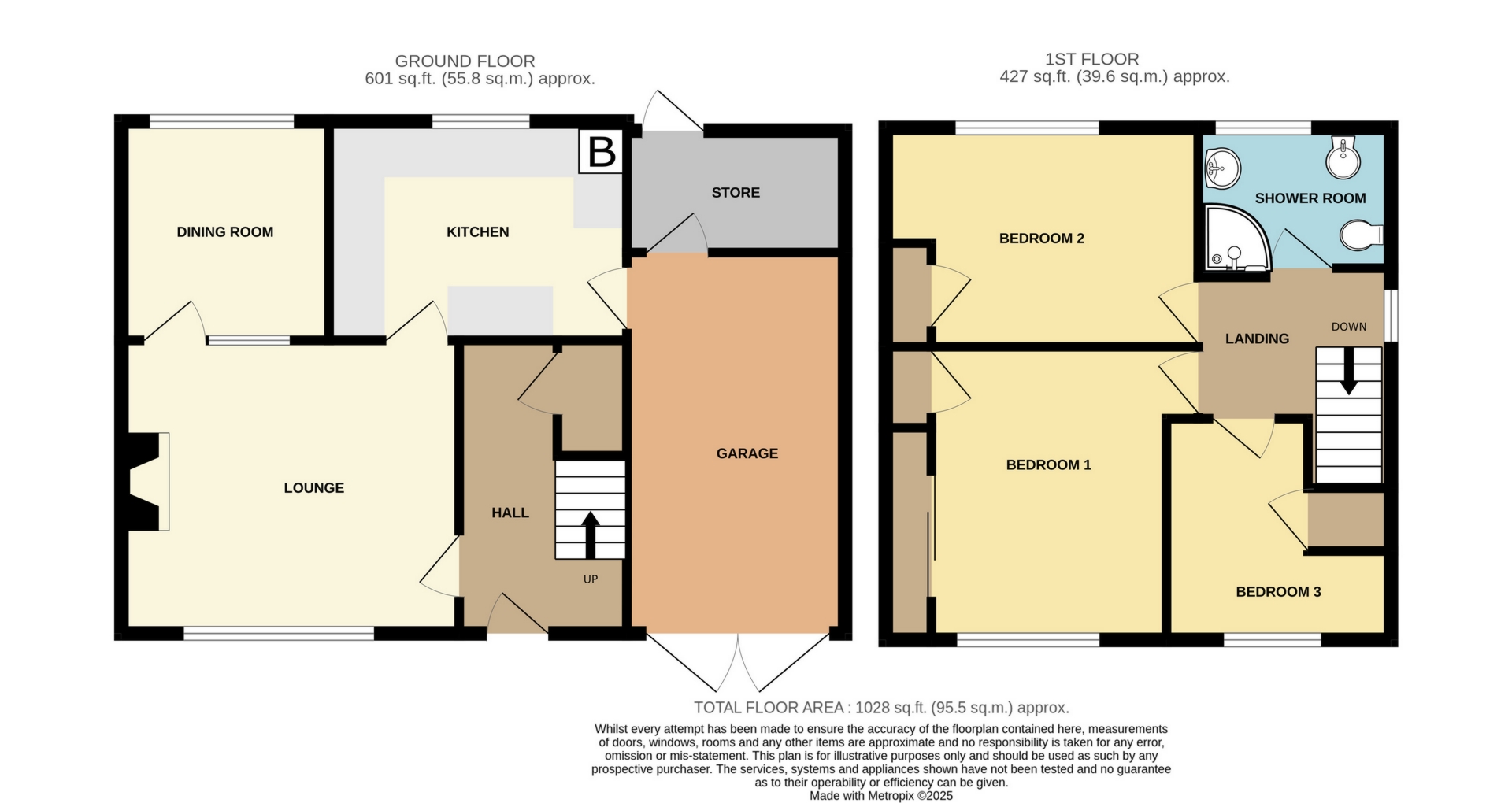 Kinver Avenue, Kidderminster, DY11