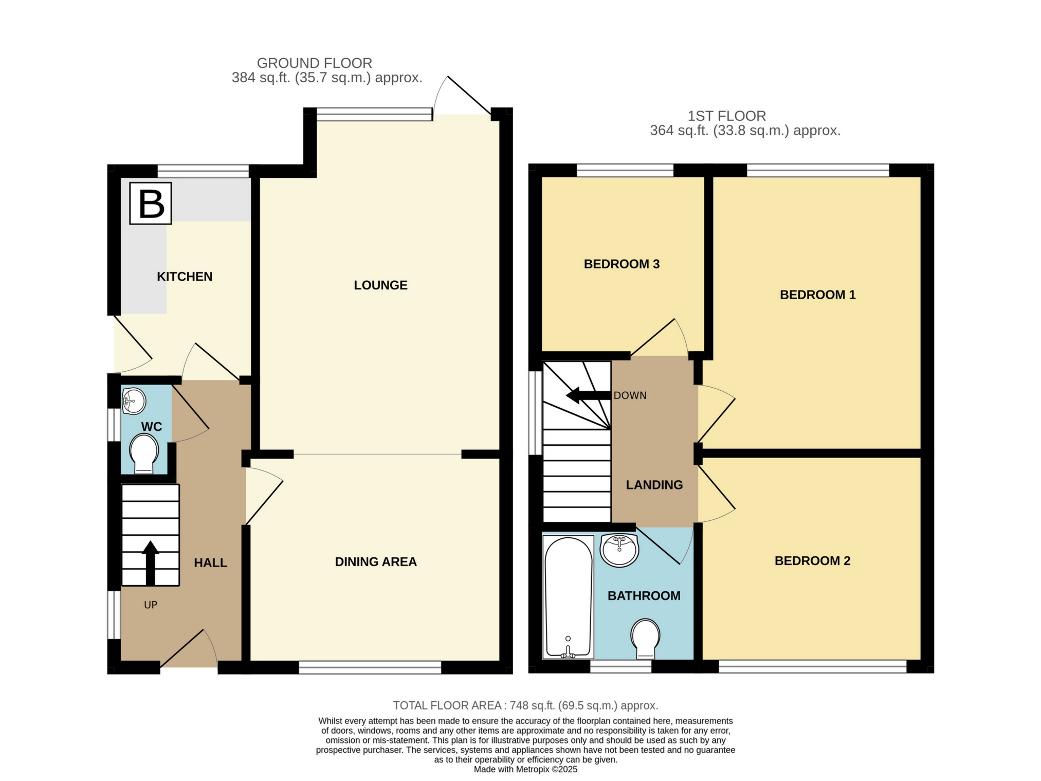 Gilmour Crescent, Worcester, WR3